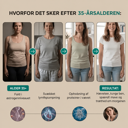 LYMFEDRÆNENDE Limfea