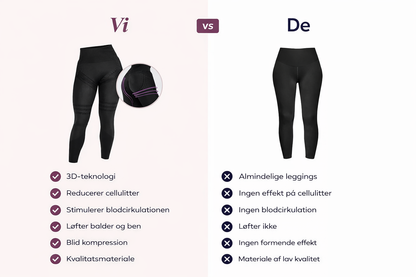 3D Dansk Fit-leggings